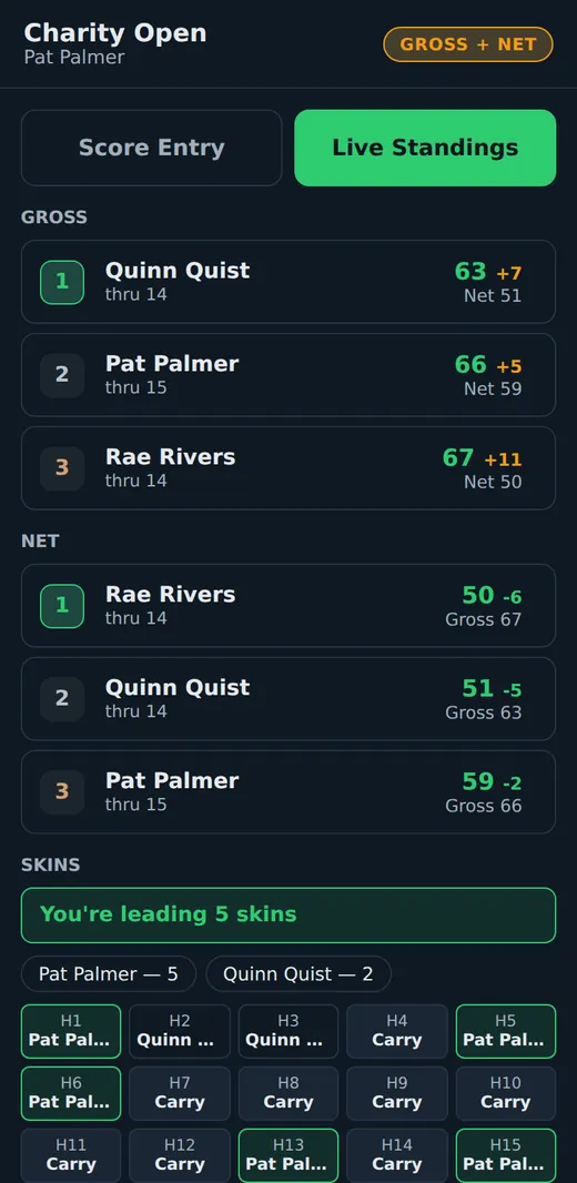 Live standings of a public event on a phone: gross and net leaderboards and who holds the skins
