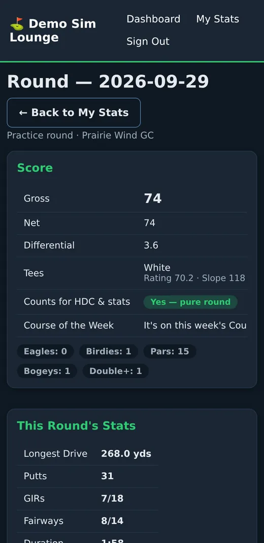 A round read from the photo: gross 74, net, differential, tees with rating and slope, counts for handicap, eagles birdies and pars, longest drive, putts, greens and fairways