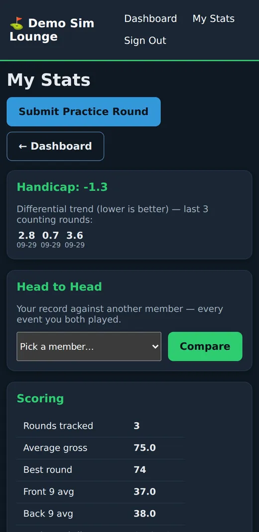 My Stats on a phone: handicap with the last three differentials, head to head, rounds tracked, average gross, best round, front and back nine averages